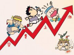 读乳山技校一年多少钱